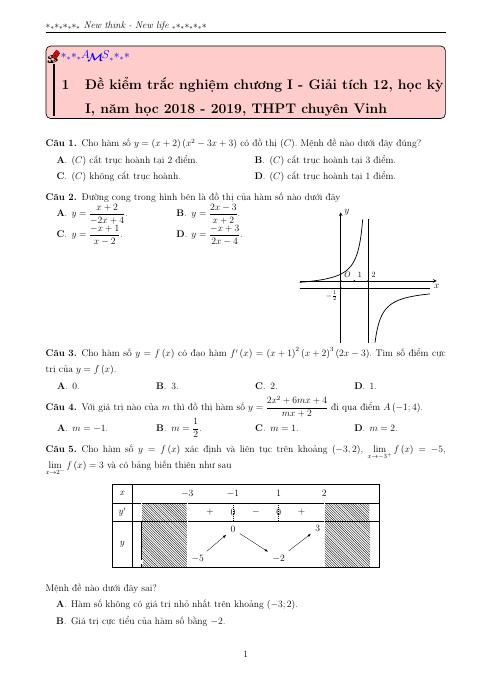 Đề kiểm tra trắc nghiệm chương 1 Giải tích 12 năm 2018 – 2019 trường THPT chuyên ĐH Vinh – Nghệ An